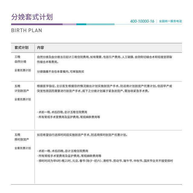 分娩套式计划4.jpg